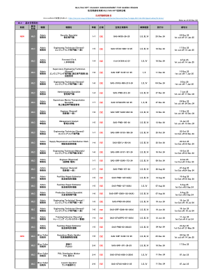 佐世保地区 MLC/IHA/HPT 职位空缺公告